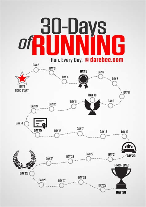 30 Days Of Running Challenge By Darebee Darebee Running