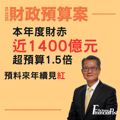 【2023財政預算案】本年度財赤近1400億元超預算15倍 預料來年續見紅 新報人