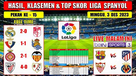 Hasil Liga Spanyol Tadi Malam Real Madrid Vs Granada Girona Vs