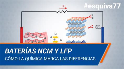 La Química Marca La Diferencia Ncm Vs Lfp Baterías Al Detalle Técnica 77 Youtube