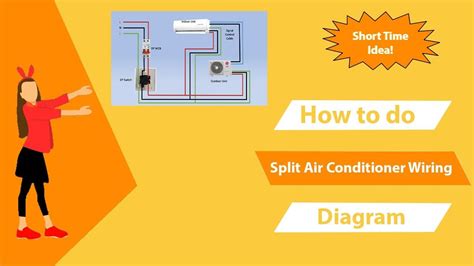 How To Do Split Air Conditioner Wiring Diagram Split Air Conditioner Air Cooling Unit How