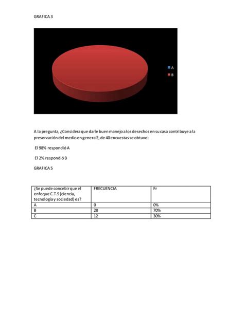 Encuestas Tablas Y Gr Ficas En Excel Pdf