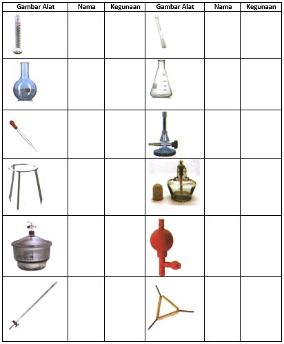 Pin On Nota Sains 59 OFF Leaderland Academy