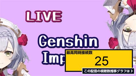 ライブ同時接続数グラフ『【原神】まったり配信。ライブ配信しやすいやり方模索中【pc版】新人vtuber Genshinimpactげんしんナ