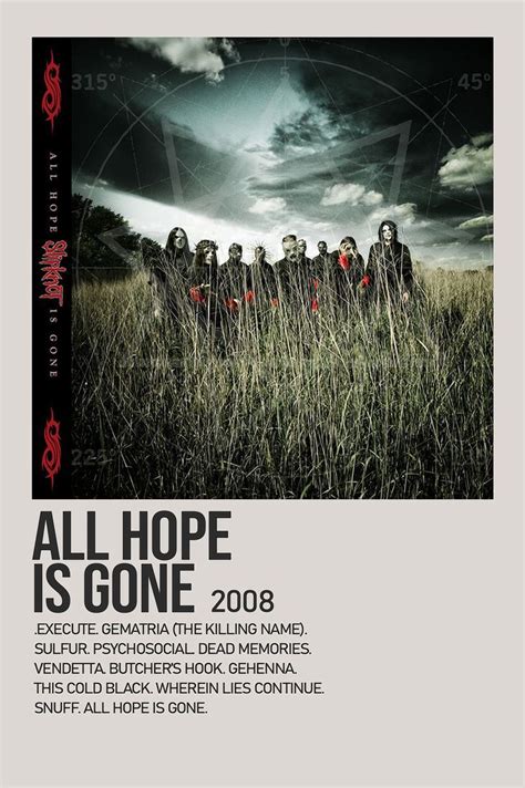 All Hope Is Gone By Slipknot Minimalist Polaroid Poster Album In