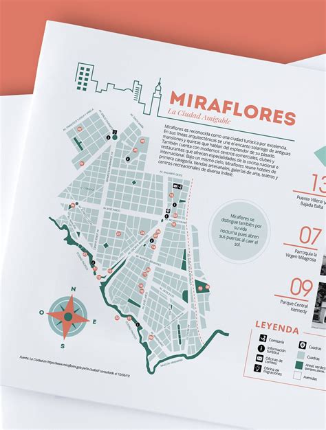 Mapa Turístico Miraflores Lima Perú Behance In 2024 Maps