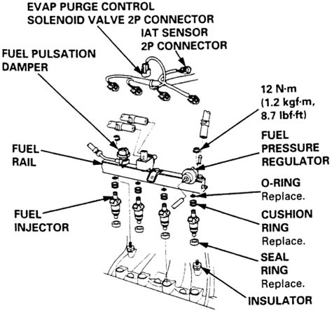 Repair Guides Programmable Multi Port Fuel Injection Pgm Fi