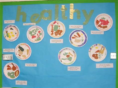 Healthy Eating Plates Classroom Display Photo Sparklebox Healthy