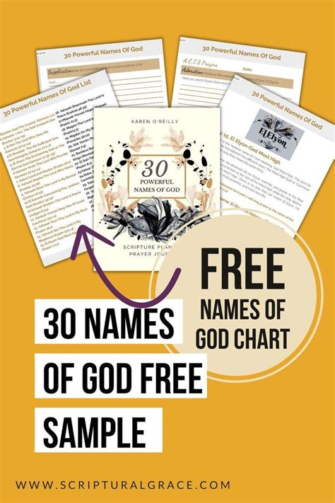 30 Powerful Hebrew Names Of God And Their Meaning Free Printable