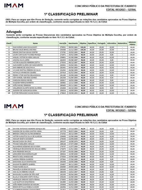 O Que É Classificação Preliminar - 1 Classificacao Preliminar Itabirito GERAL67638402993468103211 | PDF ...