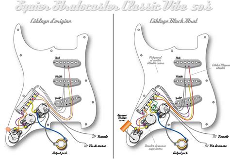 A Guide To Fender Stratocaster Wiring Diagrams