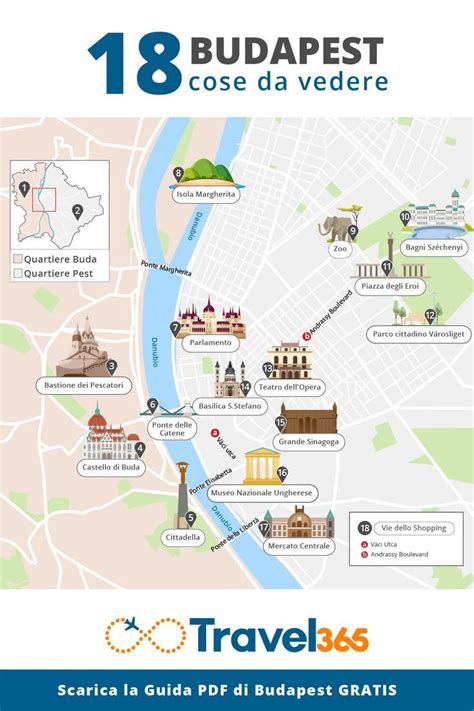 Mappa Principali Attrazioni E Monumenti Di Budapest Artofit