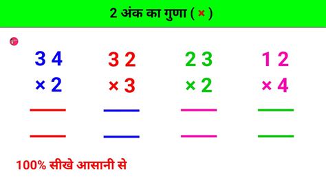 Guna Kaise Karen 2 Ank Ka Guna Kaise Karen Two Digit Multiplication