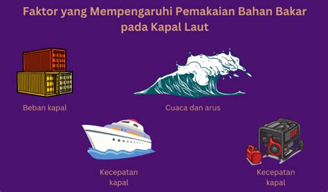 Cara Menghitung Pemakaian Bahan Bakar Pada Kapal Laut Pt Sha Solo