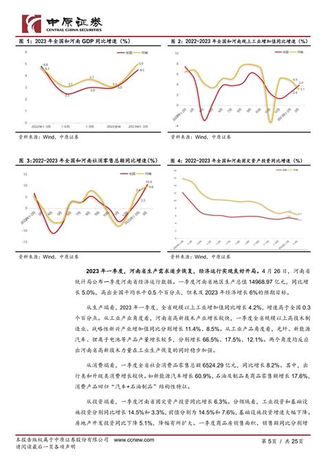 豫股专题（2023年第4期）：河南资本市场月报 20230428 中原证券 25页报告 报告厅