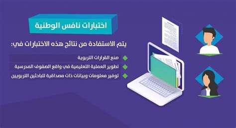 متى موعد اختبارات نافس الوطنية 1445 موسوعة