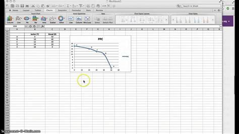 Construct Ppc Using Excel Youtube