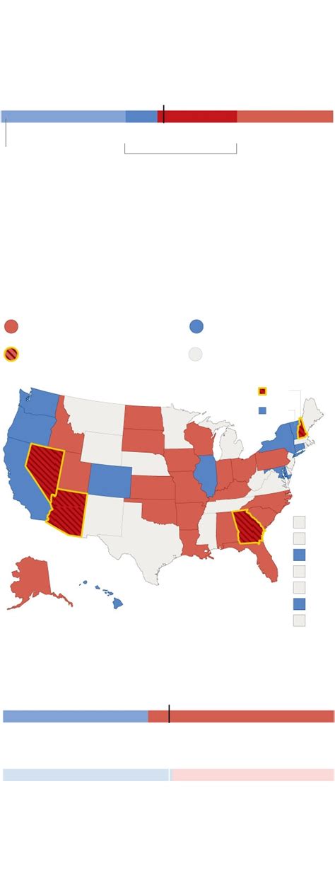 Opinion | Henry Olsen: My predictions for the 2022 midterm elections ...