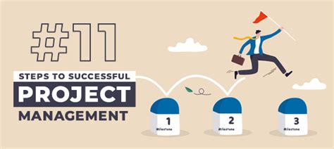 11 Steps To Successful Project Management Vienna Advantage