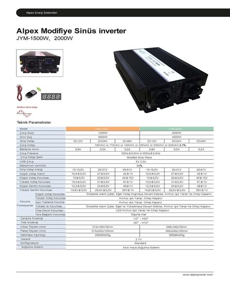 Alpex 1500 Watt 24 Volt Modifiye Sinüs Inverter