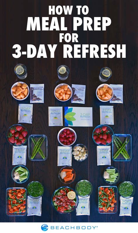 Try This Easy Meal Prep For 3 Day Refresh Bodi