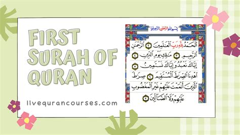 The first surah of Quran best 4 path to exploring ideas