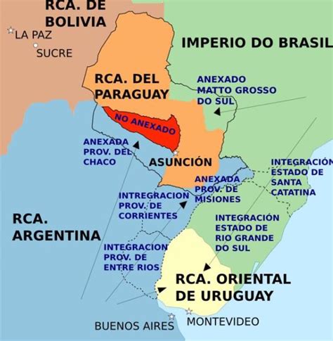 Causas de la Guerra de la TRIPLE ALIANZA y consecuencias más importantes