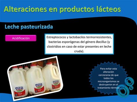 Microbiología de lácteos PPT