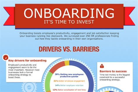 Client Onboarding Best Practices