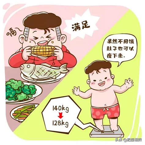 誤區揭秘：為什麼我吃的那麼少，還是變胖了？ 每日頭條