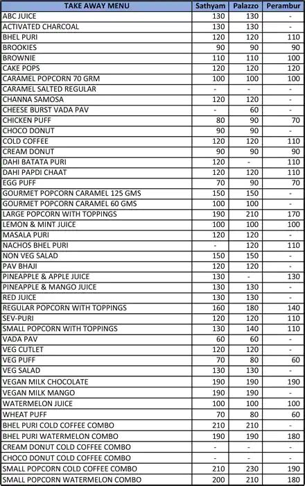 Menu of Sathyam Cinemas, Royapettah, Chennai