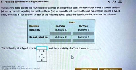 SOLVED Possible Outcomes Of A Hypothesis Test The Following Table