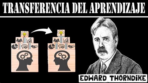 Teoría de la Transferencia del Aprendizaje Edward Thorndike y Robert