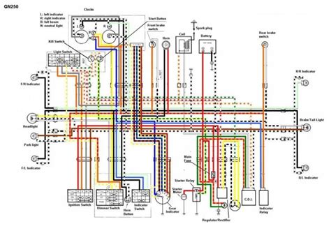 Diagrama Electrico Suzuki En Sistema Electrico Diagrama