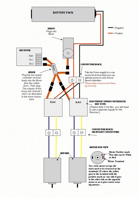 Traxxas Tqi Receiver Wiring Diagram Artled