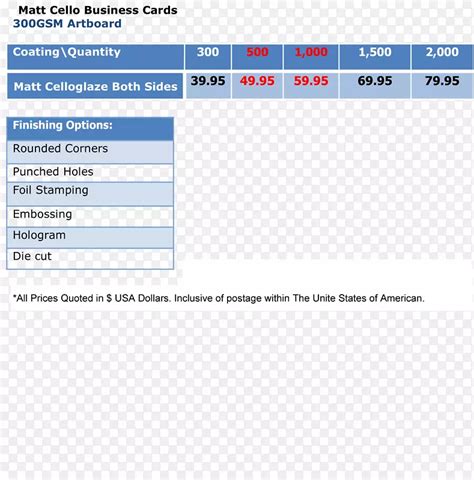 网页线截图字体名片设计PNG图片素材下载 图片编号2478111 PNG素材网