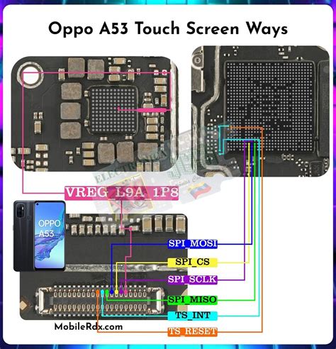 Oppo A53 Touch Ways Repair Touch Screen Problem