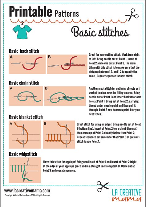 A Guide To Embroidery Stitches La Creative Mama