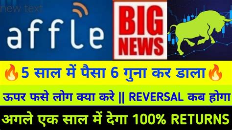 Affle India Share Latest News Affle India Share Target Price