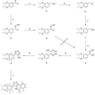 Scheme Preparation Of Compound Reagents And Conditions A Nh