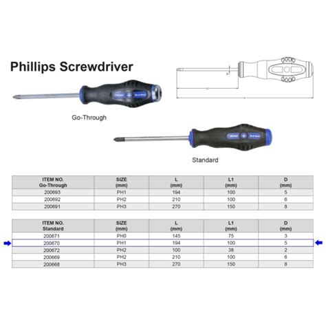 Schraubendreher Phillips Standard Ph X Mm Matthys