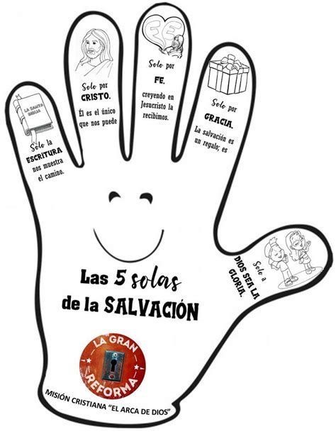 Mano con las 5 solas de la Reforma protestante para niños de Escuela