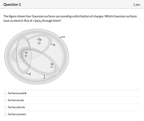 Solved Question 1 1 Pts The Figure Shows Four Gaussian Chegg