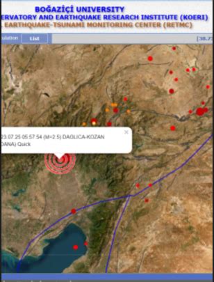 Ener Mezsoy Adana Daki Depremin Ard Ndan Lik Deprem Bekledi I