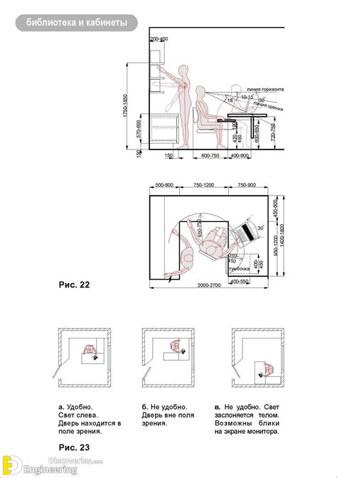 Standard Furniture Dimensions And Layout Guidelines Engineering