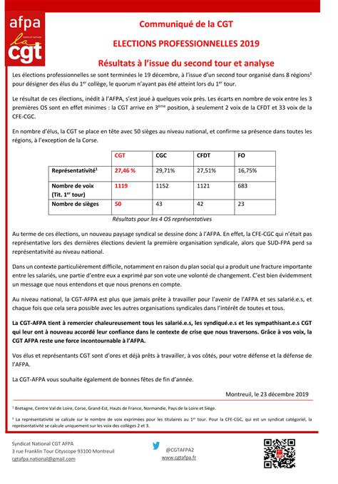 Cgt Afpa Elections Professionnelles R Sultats Lissue Du