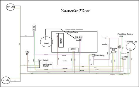 Suzuki 110cc Atv Wiring Diagram