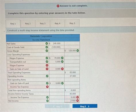 Solved Tableau Dashboard Activity 3 1 Multi Step Income Chegg