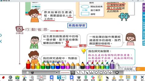 【小四教室】社課p31講解~配合四下康軒版社會 大龍國小 406 四下 康軒版 第一單元 家鄉的產業 第三課 家鄉的服務業 鉛筆 生產過程 產業分類 市隱 Youtube