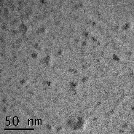 Titanium Dioxide Nanopowder Rutile Phase